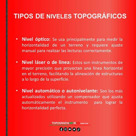 cuales son y que tipos de niveles topograficos existen hay