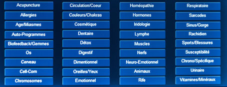 Système L.I.F.E. "Bien-être". Cliquez pour agrandir