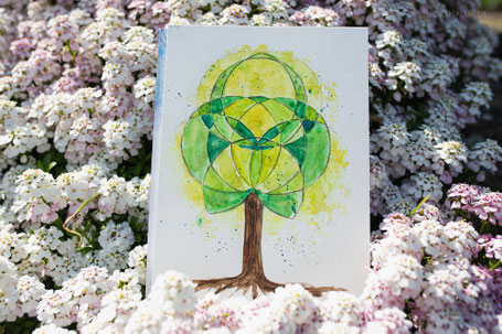Seelenbilder für Paare · Aquarell Hochzeitsgeschenk · intuitive Malerei Liebe · Krafttier Aquarell · spirituelle Kunst · energetische Bilder · Kunst für Seelenverbindungen · personalisierte Hochzeitskunst