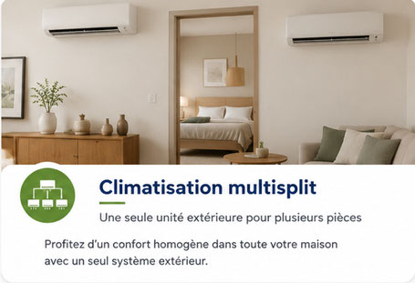 Climatisation multisplit. Une seule unité extérieure pour plusieurs pièces. Installation climatisation à Laval & alentours. Frigoriste .pose climatisation