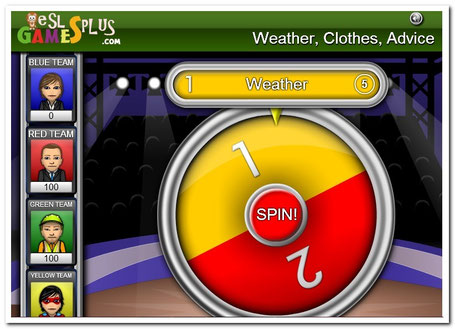 Weather. Clothes. Advice.