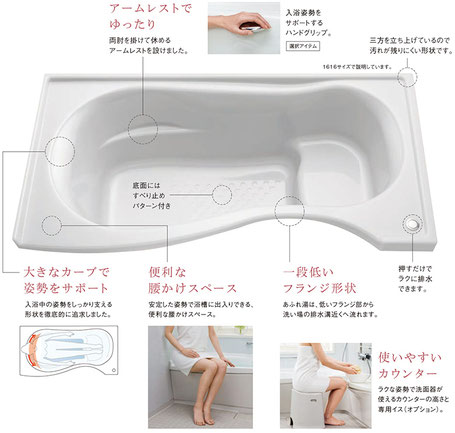 エルゴデザインバスタブ-2