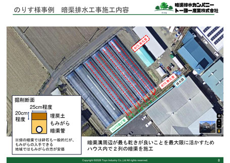 暗渠施工のご提案内容