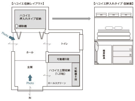 ハコイエの収納の画像