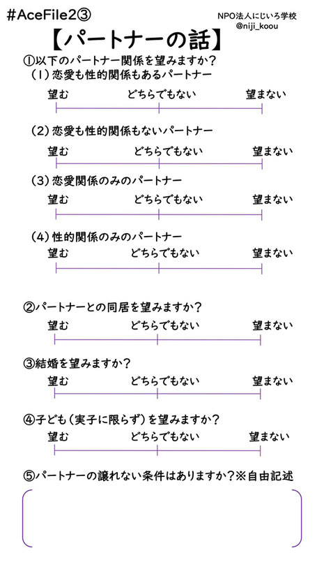 利用方法 - 特定非営利活動法人にじいろ学校 利用方法 - 特定非営利活動法人にじいろ学校