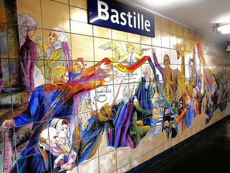Paris Metro Stationen: Bastille