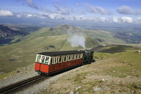 Panoramablick auf die Snowdon Railway