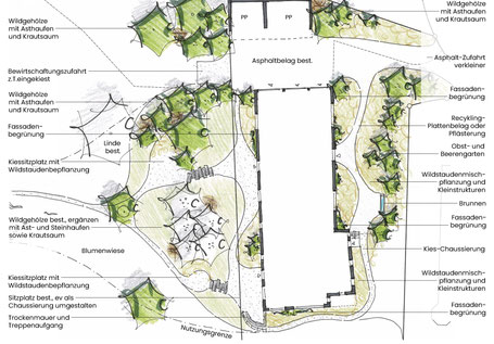 Naturgarten Planung naturnah nachhaltig