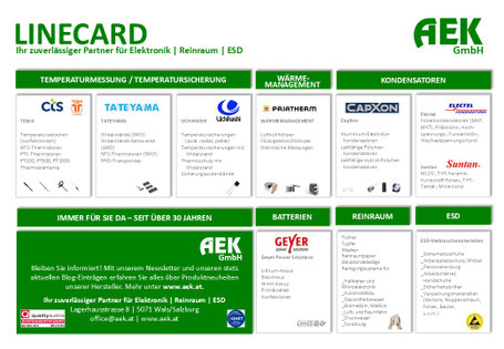 Produktportfolio Elektronische Bauteile