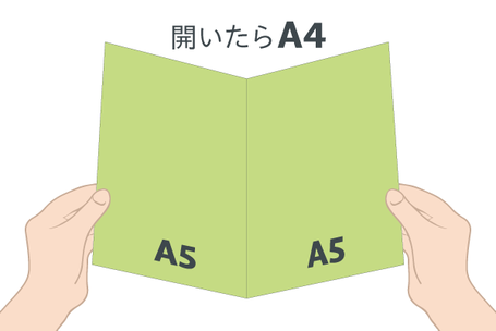 A4を二つ折り