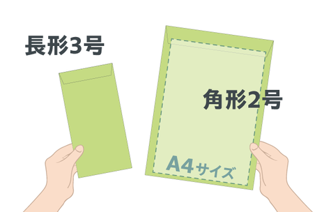 封筒