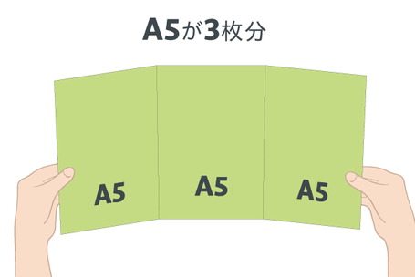 A4を二つ折り