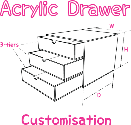 Acrylic drawer diagram