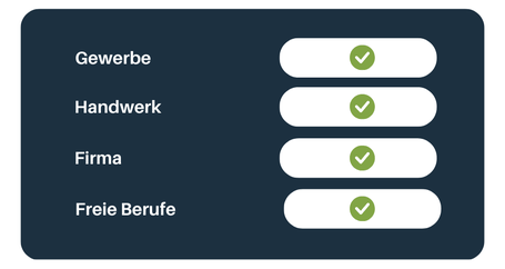 Für wen ist die Inhaltsversicherung wichtig? Gewerbebetriebe: ja, Handwerksbetriebe: ja, Firmen: ja, Freie Berufe: ja