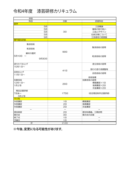 令和4年度、漆芸研修カリキュラム。今後変更になる可能性があります。