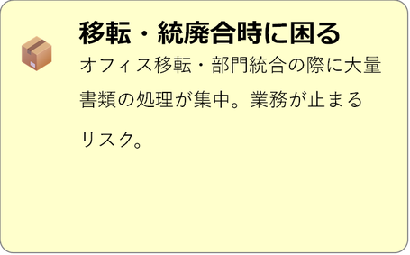 移転・統廃合時に困る オフィス移転・部門統合の際に大量書類の処理が集中。業務が止まる リスク。