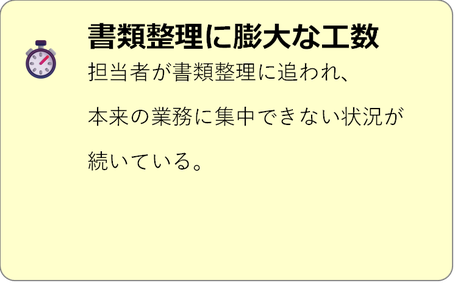 書類整理に膨大な工数 担当者が書類整理に追われ、 本来の業務に集中できない状況が 続いている。