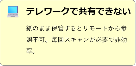 テレワークで共有できない 紙のまま保管するとリモートから 参照不可。 毎回スキャンが必要で非効率。