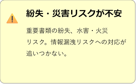 紛失・災害リスクが不安 重要書類の紛失、水害・火災 リスク。情報漏洩リスクへの対応が追いつかない。