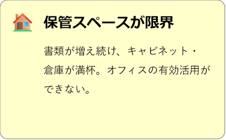 保管スペースが限界 書類が増え続け、キャビネット・ 倉庫が満杯。オフィスの有効活用ができない。