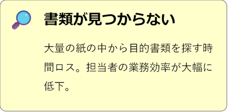 書類が見つからない 大量の紙の中から目的書類を探す 時間ロス。担当者の業務効率が大幅に低下。