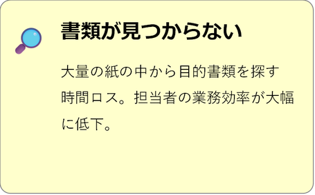 書類が見つからない 大量の紙の中から目的書類を探す 時間ロス。担当者の業務効率が大幅に低下。
