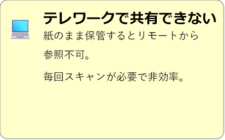 テレワークで共有できない 紙のまま保管するとリモートから 参照不可。 毎回スキャンが必要で非効率。