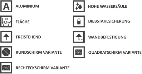 Produktmerkmale und Extras 