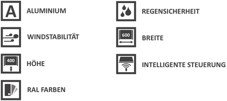 Produktmerkmale und Extras