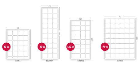 DCsolar Power E-series solar panels with 80W, 100W, 110W & 170W for charging 12 volt batteries. Solar panels with frames for easy mounting on motorhomes, campers and off-road cars. With Sunpower solar cells and over 23% efficiency.