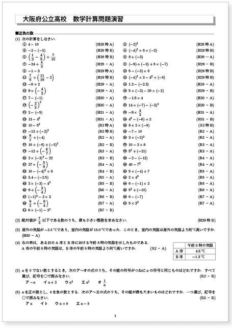 大阪府公立高校入試　 過去2年分計算問題演習見本