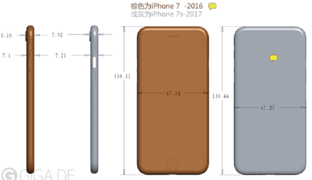 iPhone 7s vs iPhone 7 Größe
