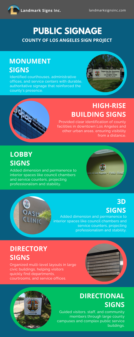 Public Signage - County of Los Angeles Sign Project