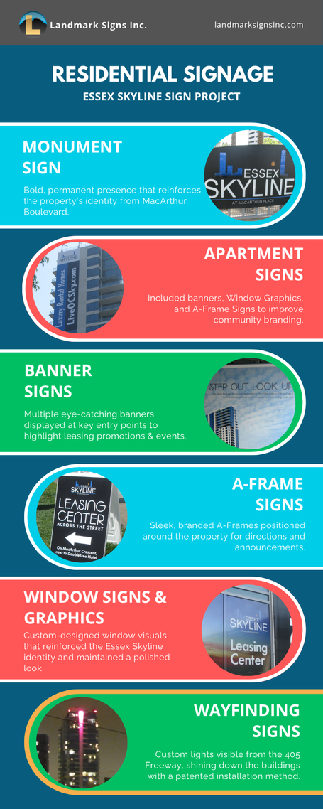 Residential Signage - Essex Skyline Sign Project