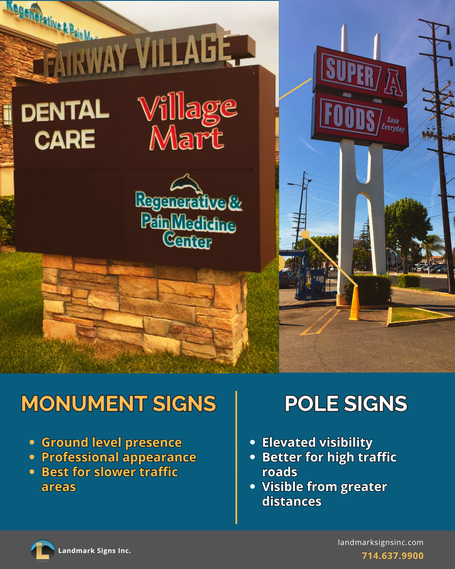 Monument Signs vs. Pole Signs by Landmark Signs Inc.