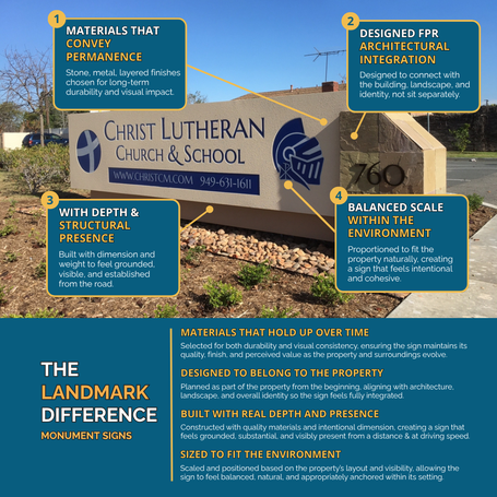 Monument Signs designed, fabricated, and installed by Landmark Signs Inc.