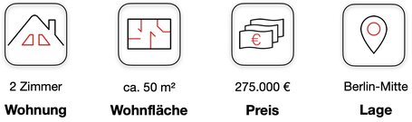Wohnung kaufen Berlin-Mitte