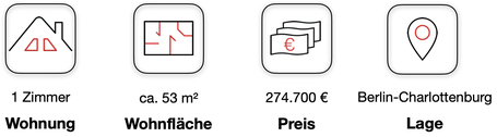 Wohnung kaufen Charlottenburg
