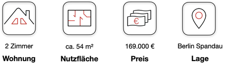 Wohnung kaufen Spandau