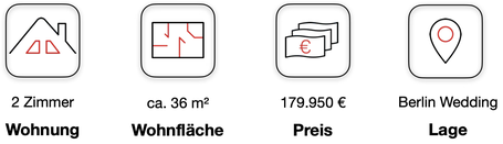 Wohnung kaufen Berlin Wedding