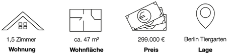 Wohnung kaufen Berlin Tiergarten