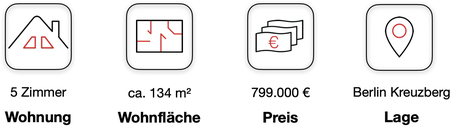 Wohnung Berlin Kreuzberg kaufen