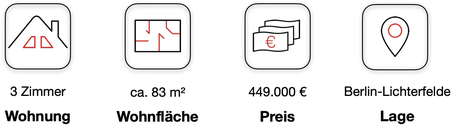 Wohnung kaufen Berlin Lichterfelde