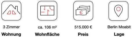 Wohnung kaufen Moabit