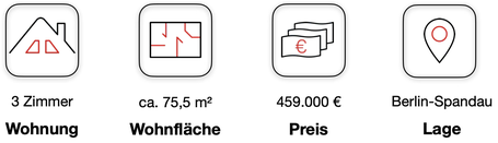 Moderne Eigentumswohnung in Berlin-Spandau kaufen