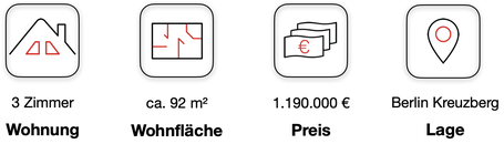 Wohnung kaufen Berlin Kreuzberg