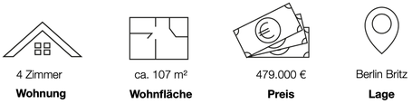 Wohnung kaufen Berlin Neukölln