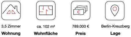 Wohnung kaufen Berlin Kreuzberg