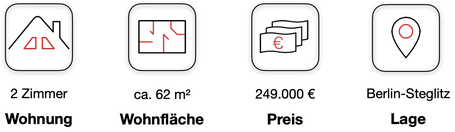 Wohnung kaufen Berlin Steglitz