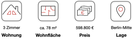 Berlin-Mitte Wohnung kaufen